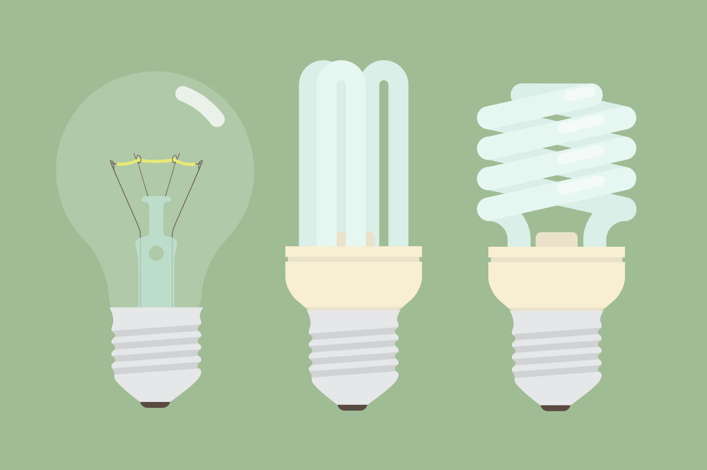 cheap energy saving light bulbs
