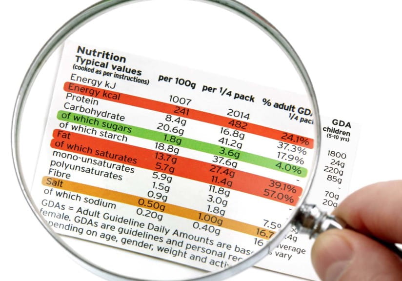 A magnifying glass being held over a food contents description label
