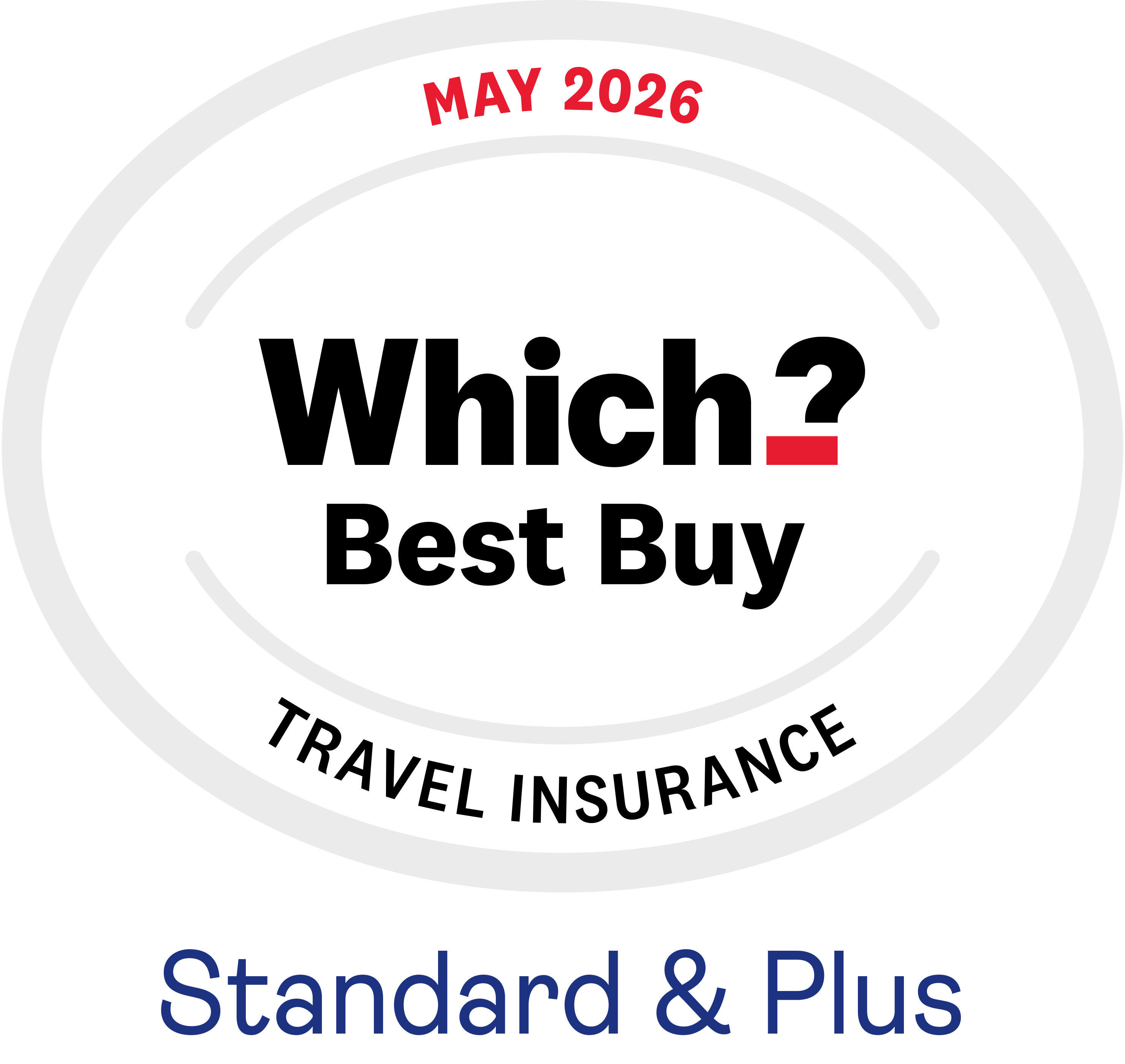 Winner Which? Best Buy Travel Insurance May 2026 Logo