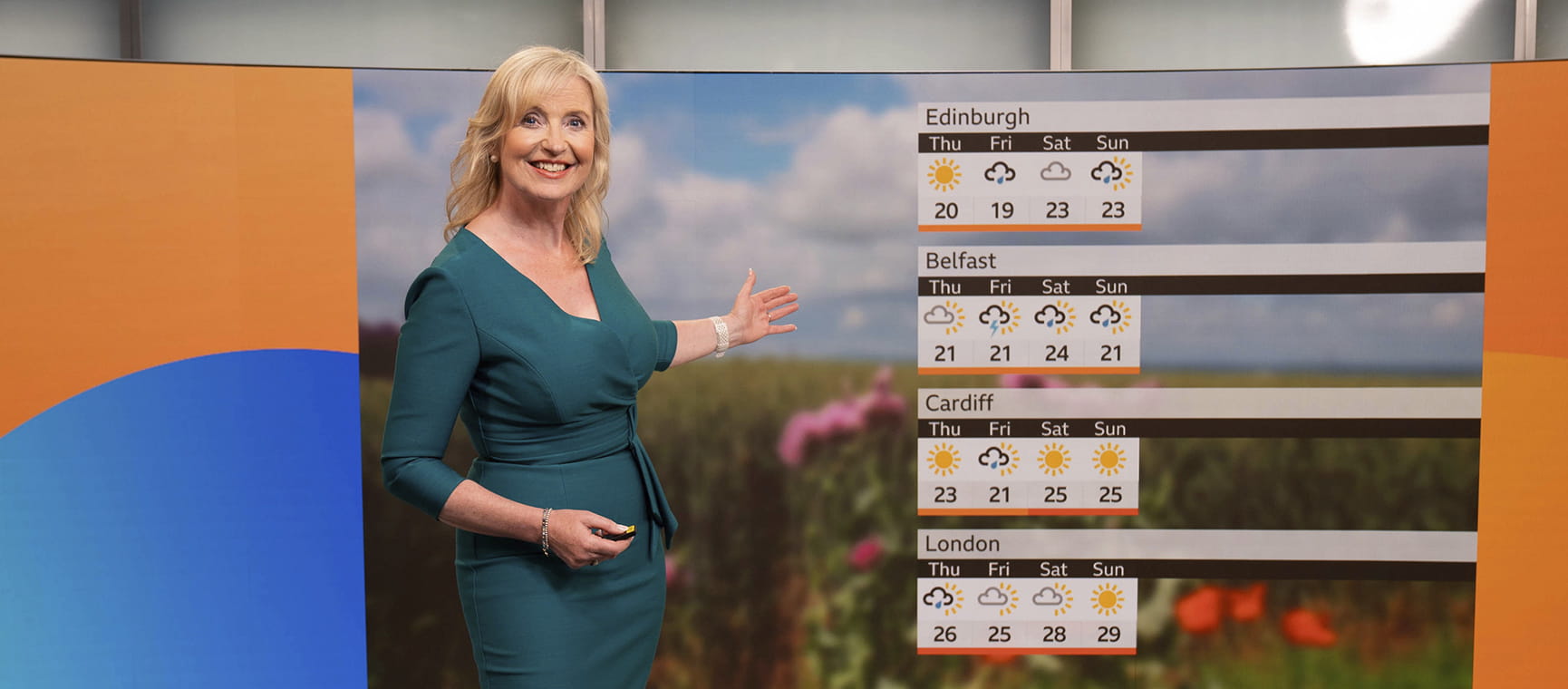 Carol Kirkwood presenting the weather forecast